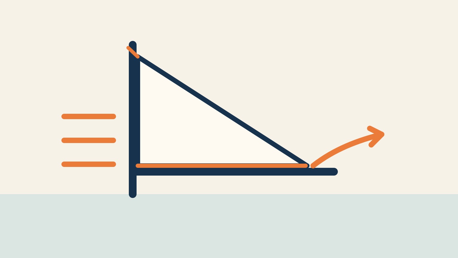 Wind and boat motion combine into apparent wind, which shifts as the sailboat changes speed over waves