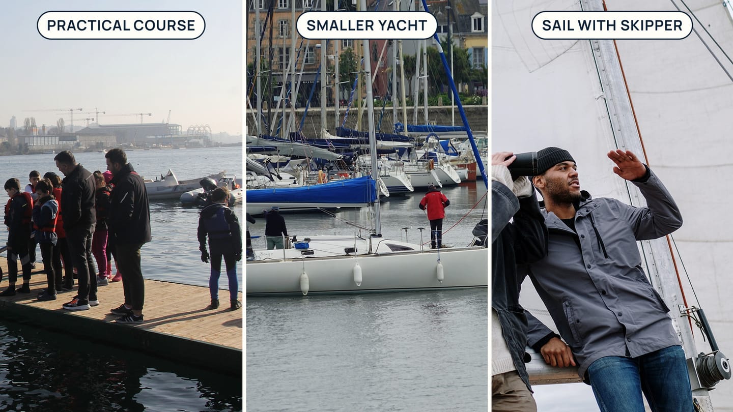 A sailing lesson, smaller yacht, and crew discussion labelled Practical Course, Smaller Yacht, and Sail With Skipper