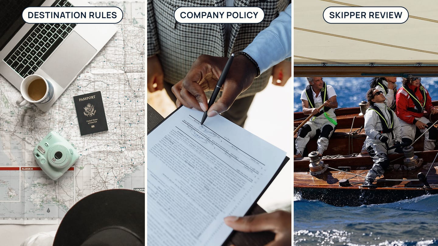 A map, signed agreement, and sailing crew labelled Destination Rules, Company Policy, and Skipper Review