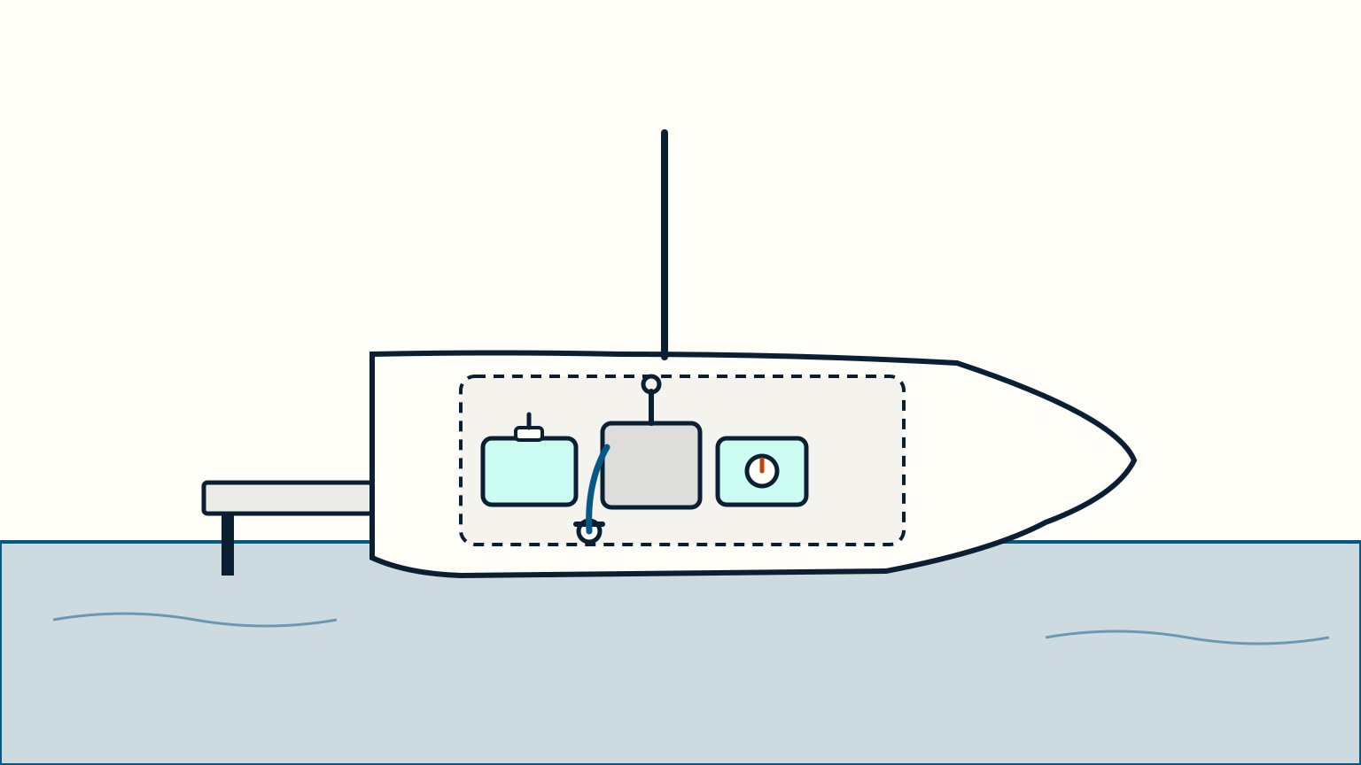 A sailboat sits at the dock with its engine bay cut away to show the fuel valve, oil dipstick, battery switch, and seacock checked before starting