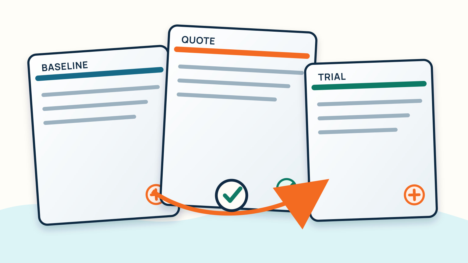 An engine decision file groups the baseline, quote and trial record