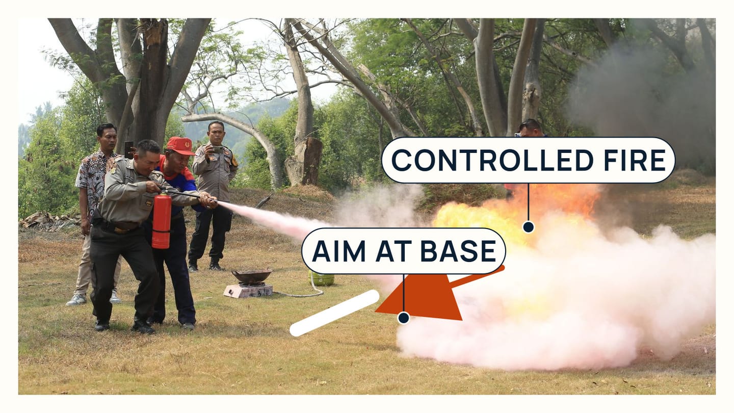 Adults practising with a real extinguisher aimed at the base of a controlled fire