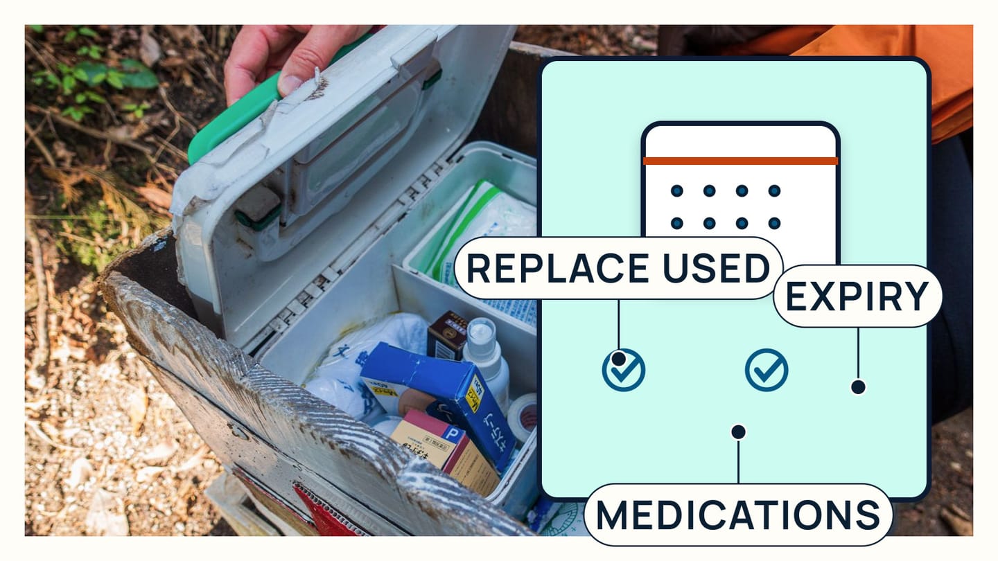 A real first-aid kit beside used-item, expiry-date, and crew-medication records