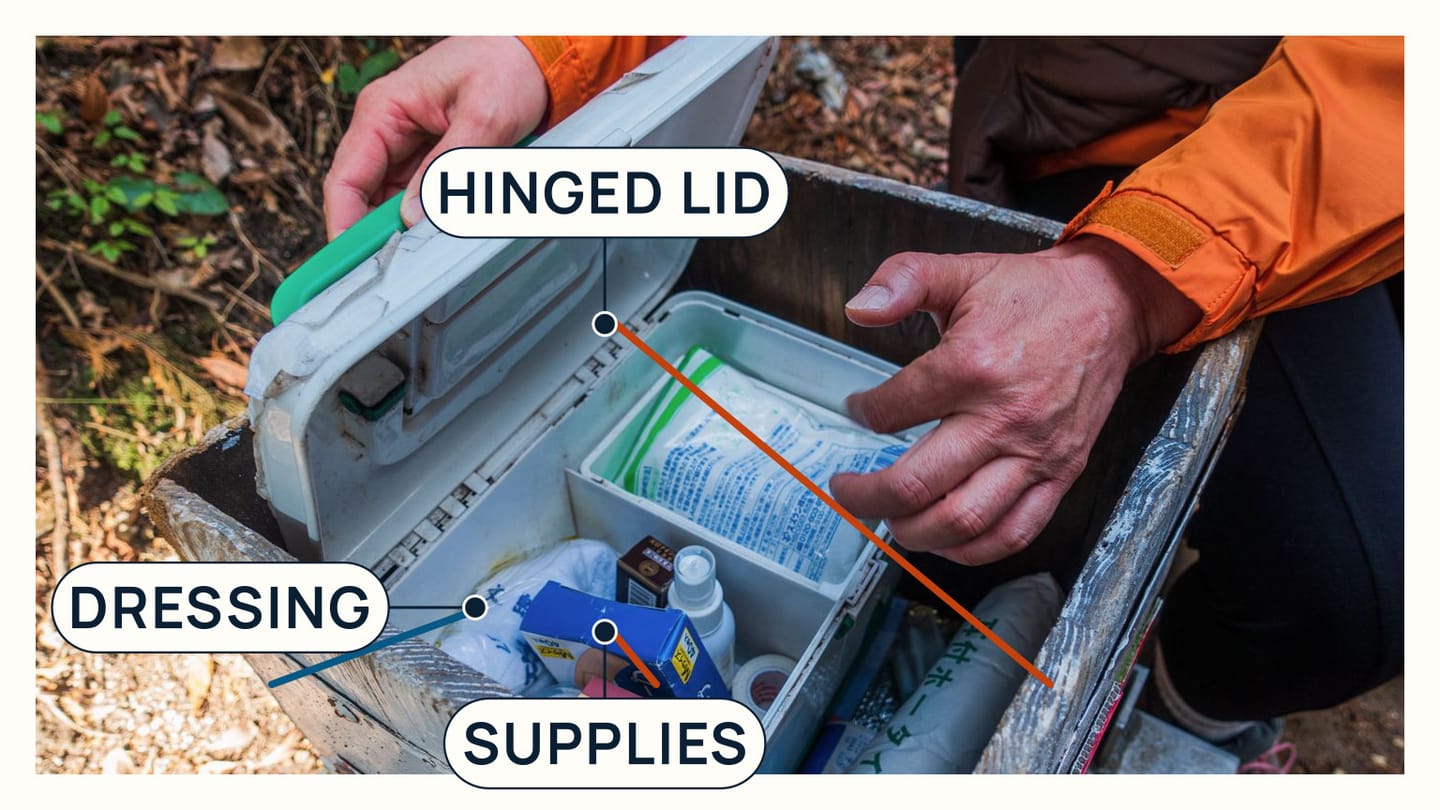 An open first-aid kit with a sealed dressing, packaged supplies, and a hinged lid