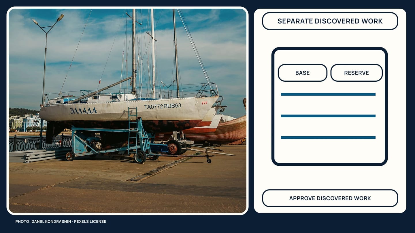 Numbered work zones on a real hauled sailboat with base-estimate and reserve labels
