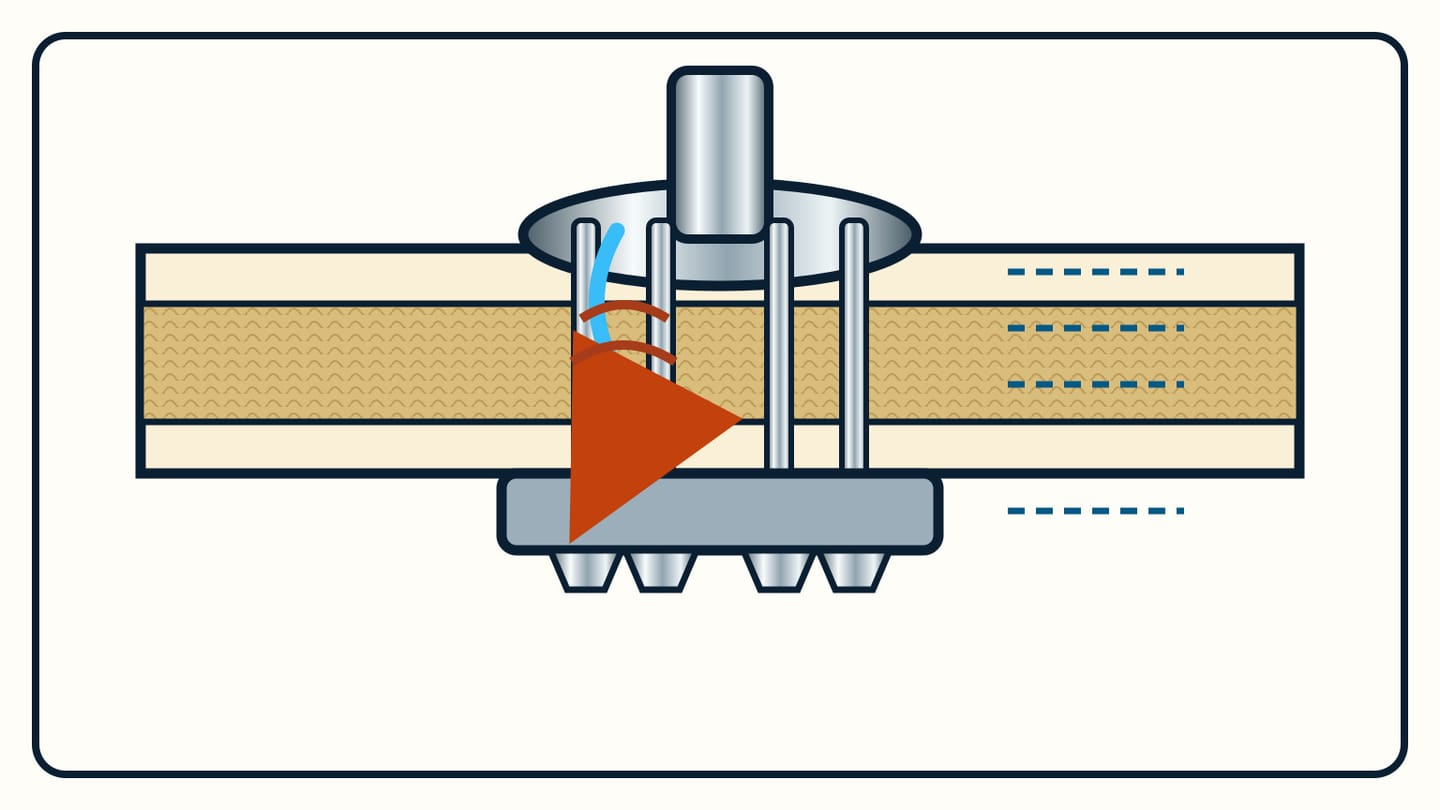 Cutaway through a stanchion base showing four through-bolts, sealed deck penetrations, cored laminate, an interior backing plate, and a separate water trail.