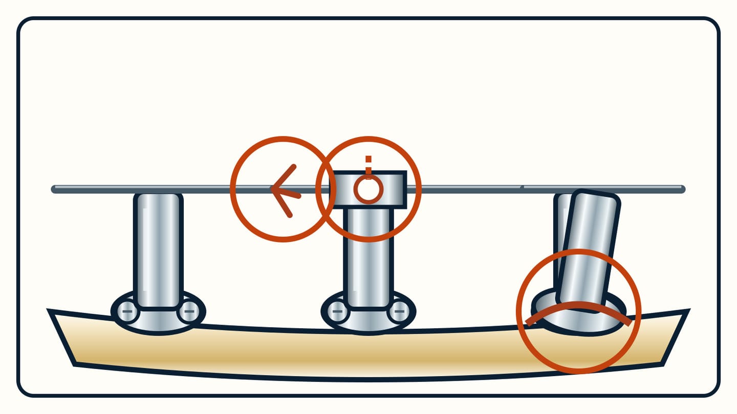 Lifeline enclosure with three isolated stop-use defects: a parted wire strand, a gate missing its retaining pin, and a stanchion base lifting from the deck.