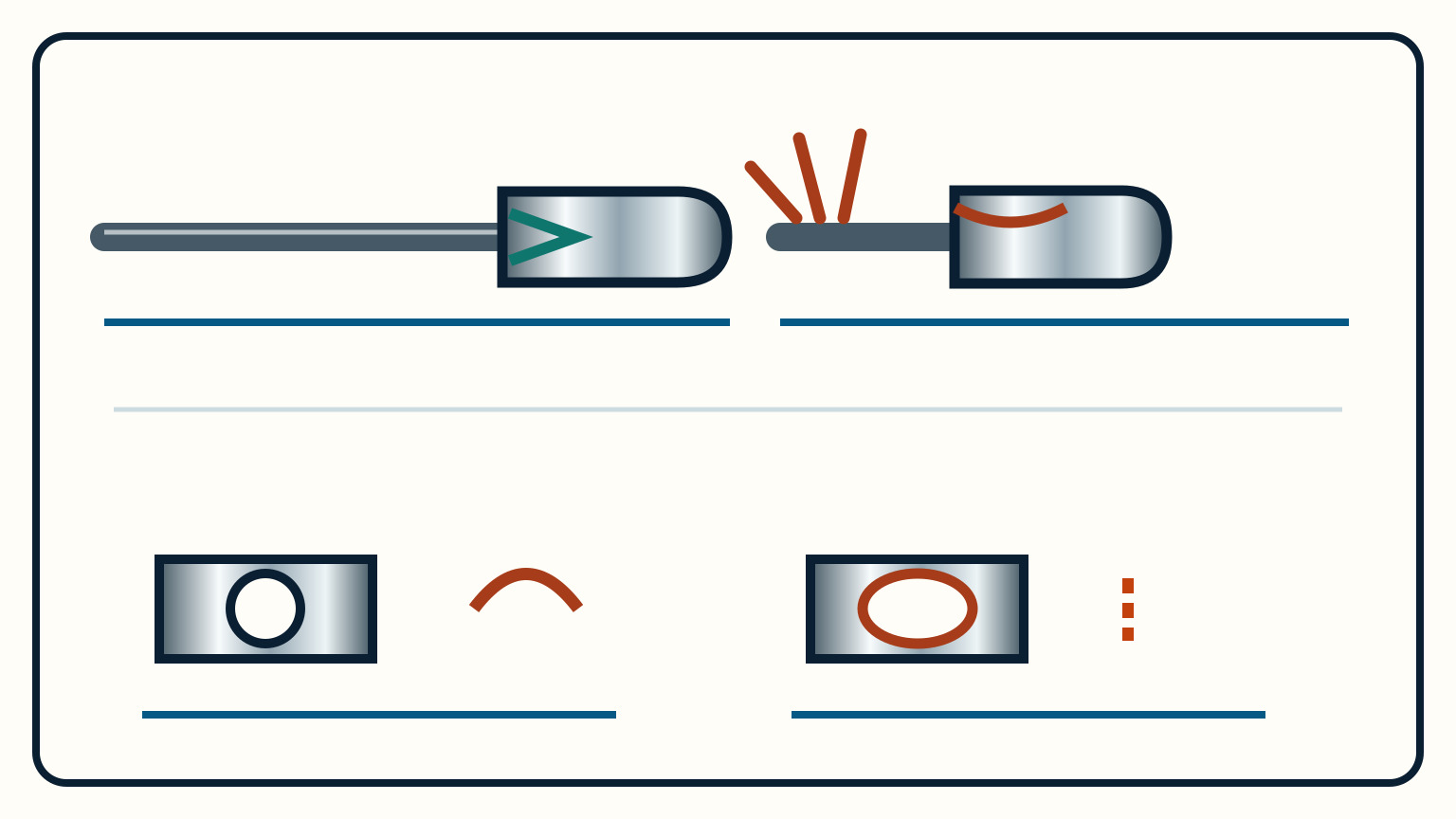 Detailed wire-and-terminal assembly showing a clean swage beside broken strands at the fitting entrance, a bent clevis pin, and an elongated pin hole.
