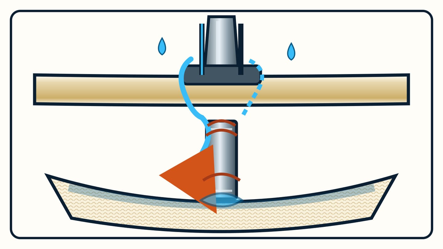 Section through a mast heel showing rain paths at a cable opening and deck seal, with water tracking to a concealed post head and lower bearing.