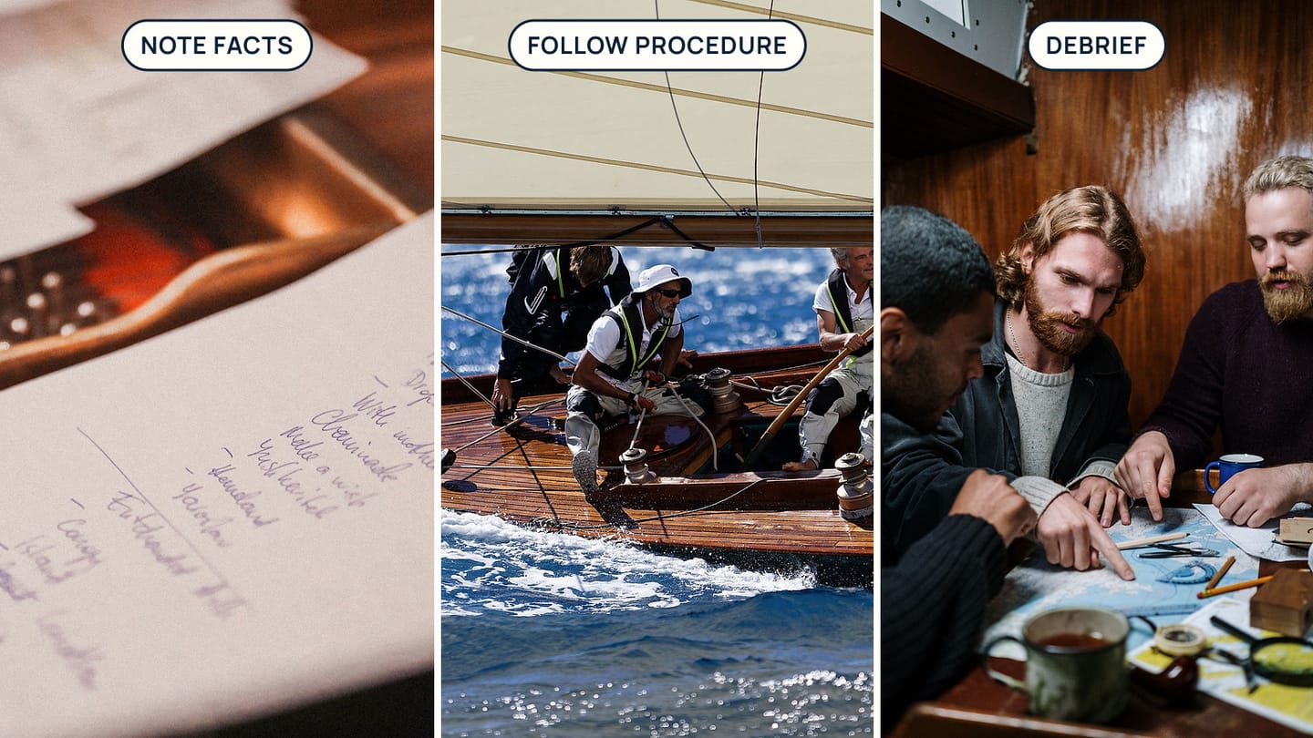 Panels labelled NOTE FACTS, FOLLOW PROCEDURE, and DEBRIEF show handwritten notes, a racing crew, and sailors discussing a chart