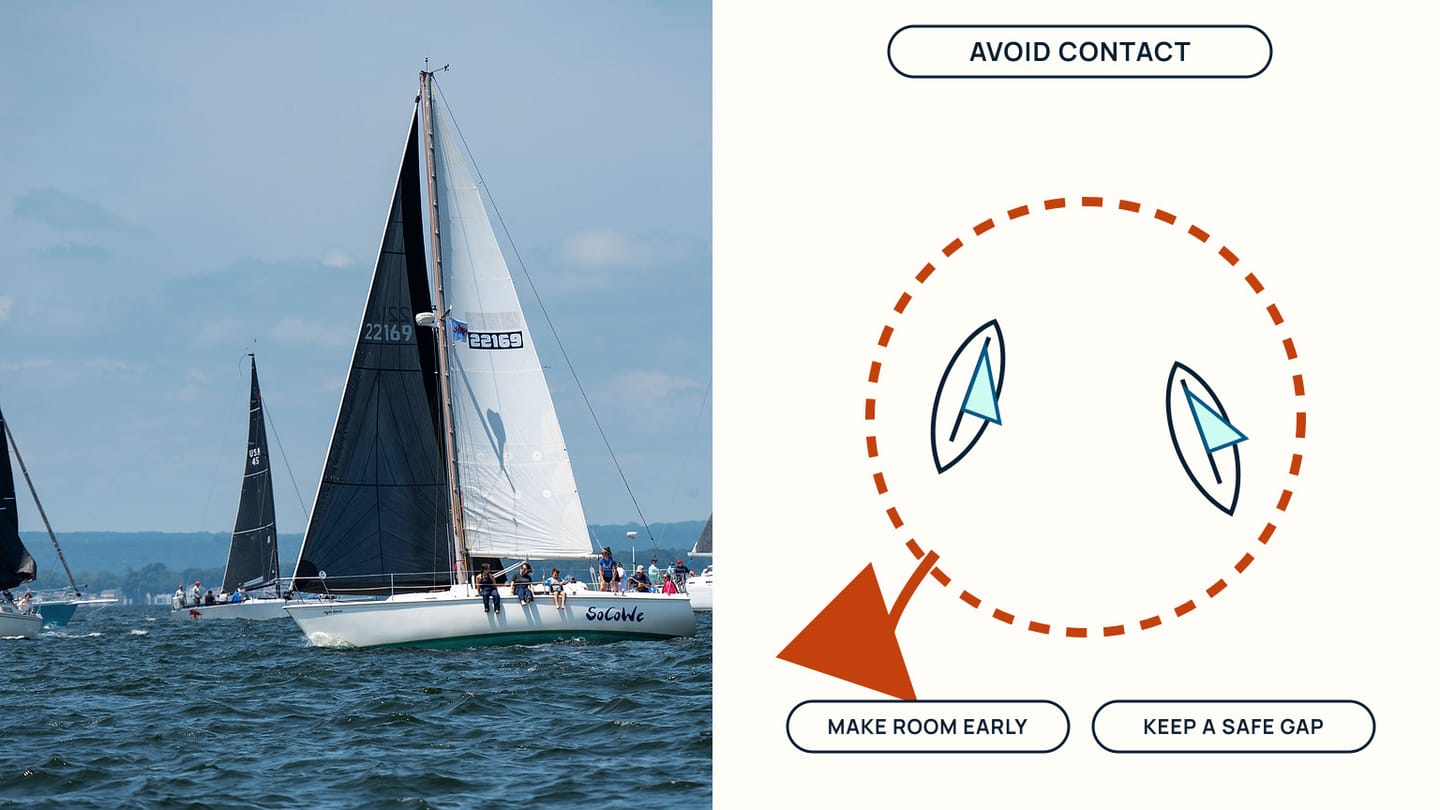 A close sailboat race beside a panel labelled AVOID CONTACT with two boats, a safety circle, and MAKE ROOM EARLY and KEEP A SAFE GAP