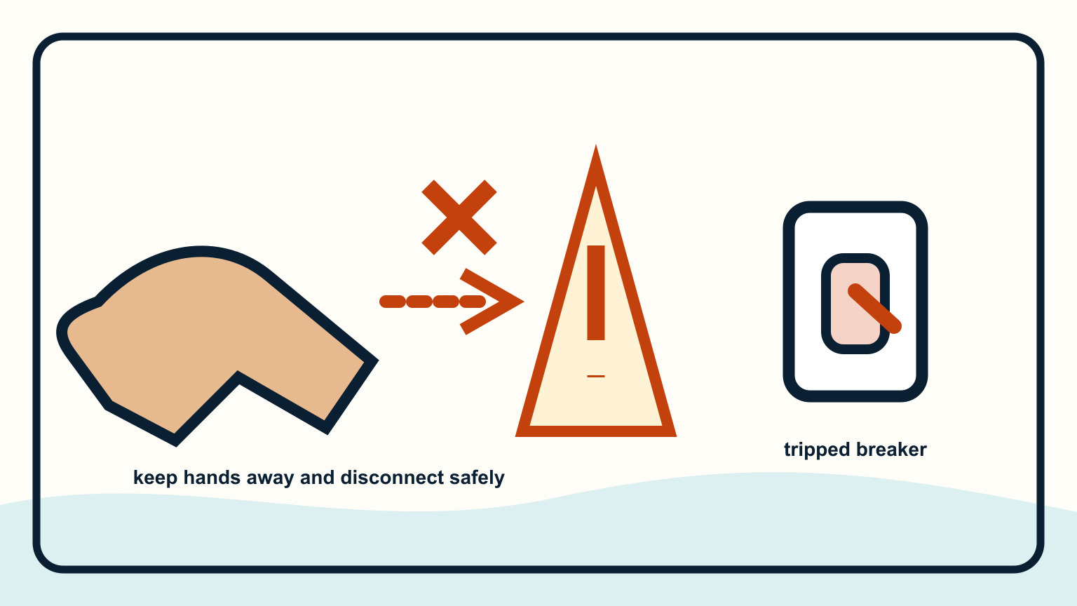 Hand kept away from a tripped breaker beside a warning triangle