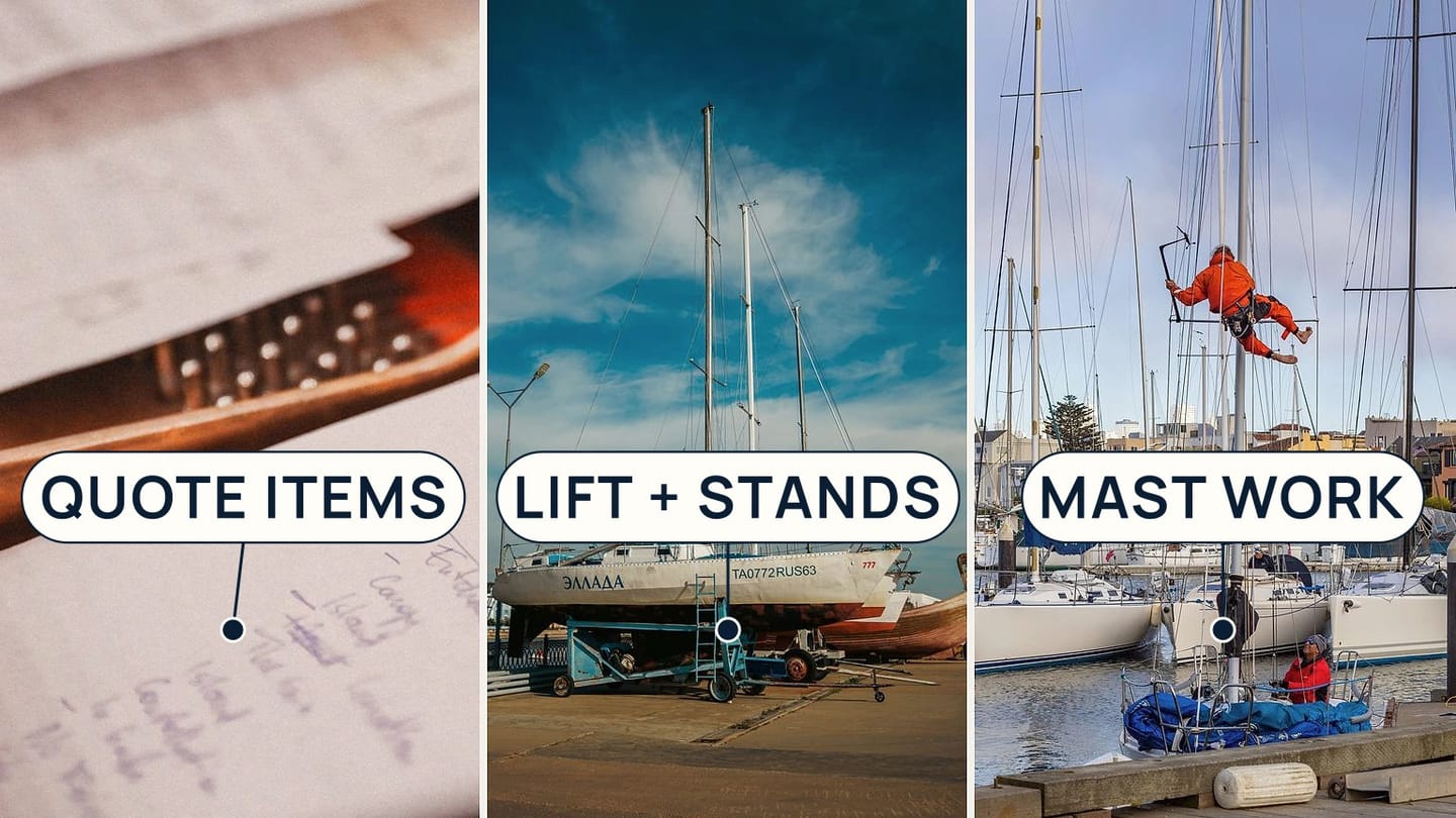Written list, sailboat on yard supports, and rigger working aloft labelled QUOTE ITEMS, LIFT AND STANDS, and MAST WORK