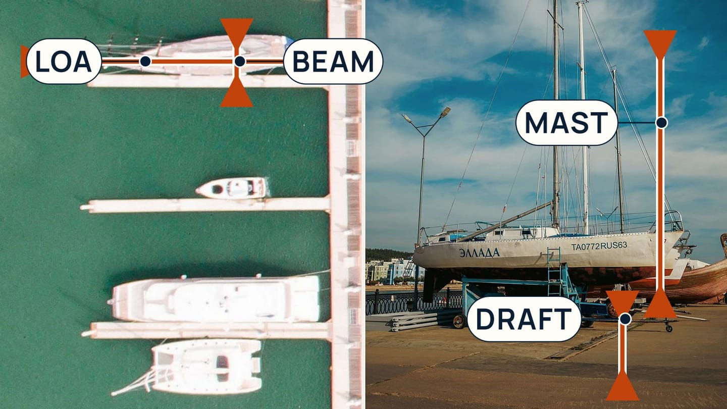 Top-down sailboat and sailboat ashore with measurement arrows labelled LOA, BEAM, MAST, and DRAFT