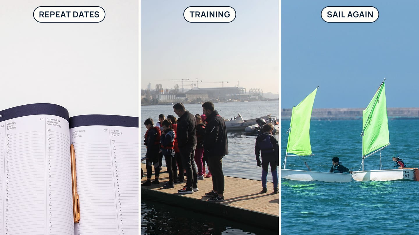 Weekly planner, lesson group, and dinghies labelled Repeat Dates, Training, and Sail Again
