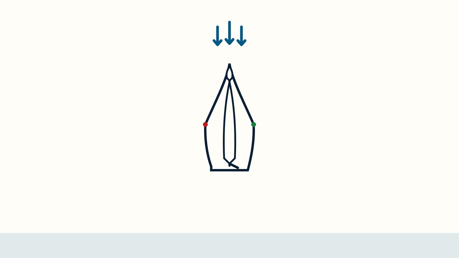 A sailboat seen from above, bow pointed straight into the wind, both sails hanging slack and luffing along the mast, with no wake behind the stern