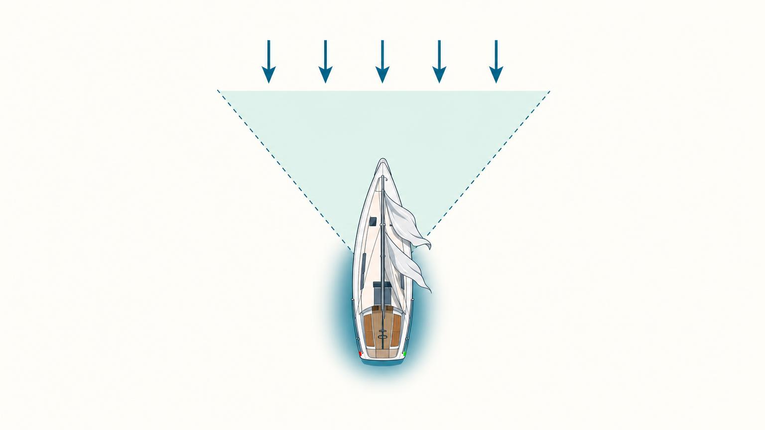 Sailboat in irons with its bow into the wind, sails luffing and no wake