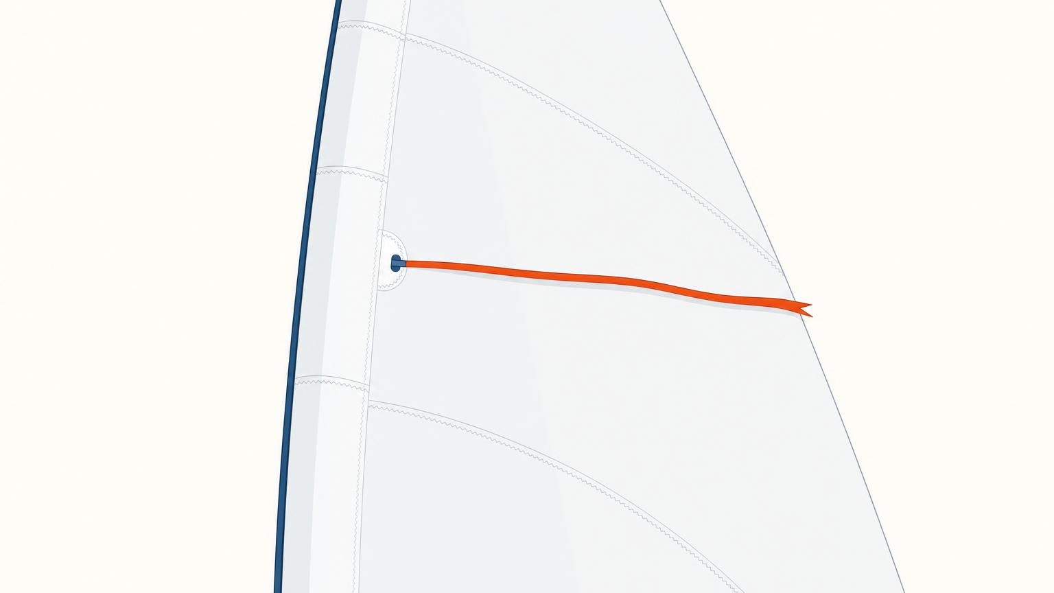 Close side view of a single sail telltale streaming steadily aft against the jib