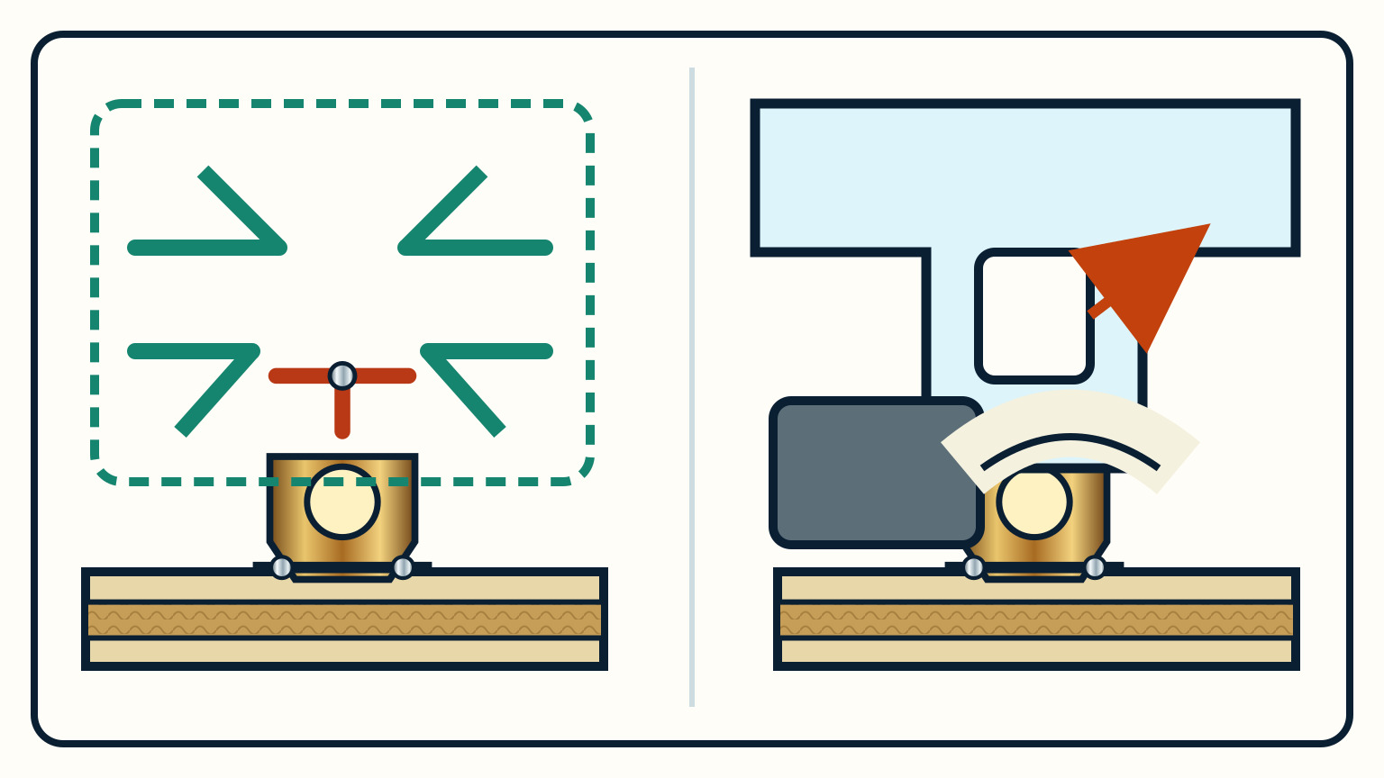 Two compartment sections comparing direct two-sided tool access with a seacock trapped behind a narrow hatch, fixed liner, hose bend, and nearby tank.