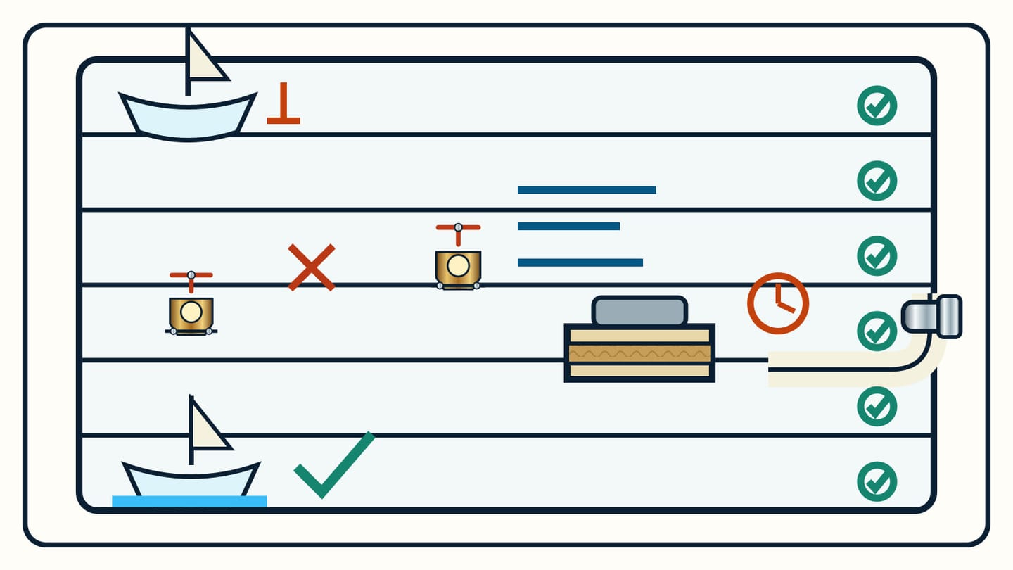 Itemized quote sheet arranged into six visible work bands: yard logistics, removal, compatible parts, hull and backing allowance, installation and cure, and launch testing.