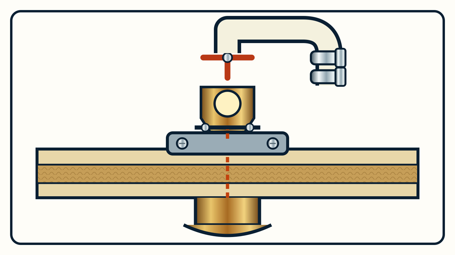 Exploded hull section showing an exterior through-hull, hull laminate, bonded backing block, flanged seacock, angled tailpiece, hose, and two clamps as one assembly.