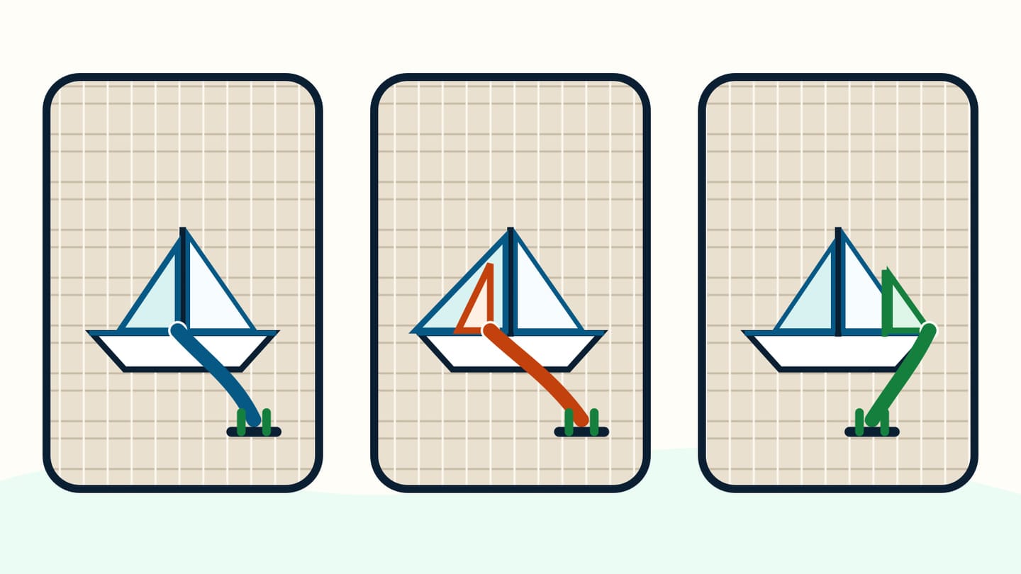 Three wordless panels showing a sloop jib sheet, a cutter inner-staysail sheet beside its outer jib, and a ketch mizzen sheet led to deck cleats