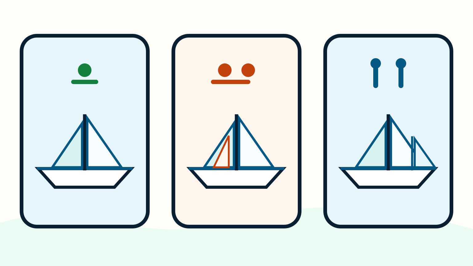 Side-by-side sail-plan silhouettes showing one-masted sloop, one-masted cutter with two headsails, and two-masted ketch