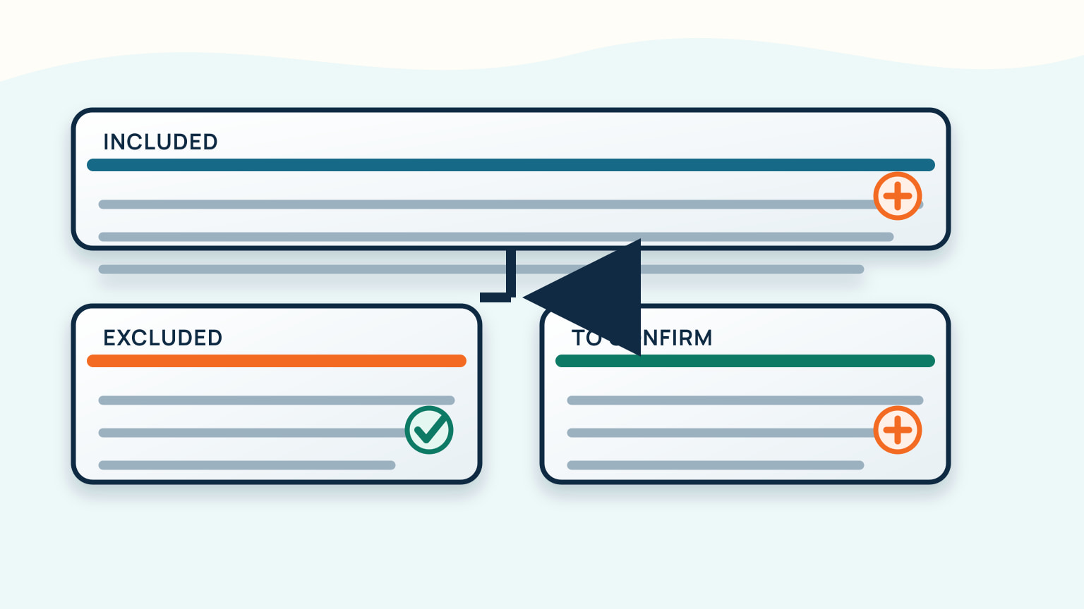 A scope sheet separates included work, exclusions and items still to confirm