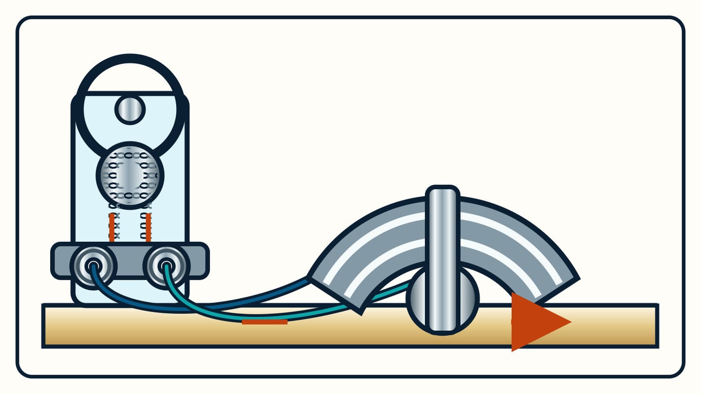 Cutaway route from a pedestal sprocket and chain, around paired idler sheaves, along two cable runs, and onto opposite tracks of a quadrant on the rudder stock.