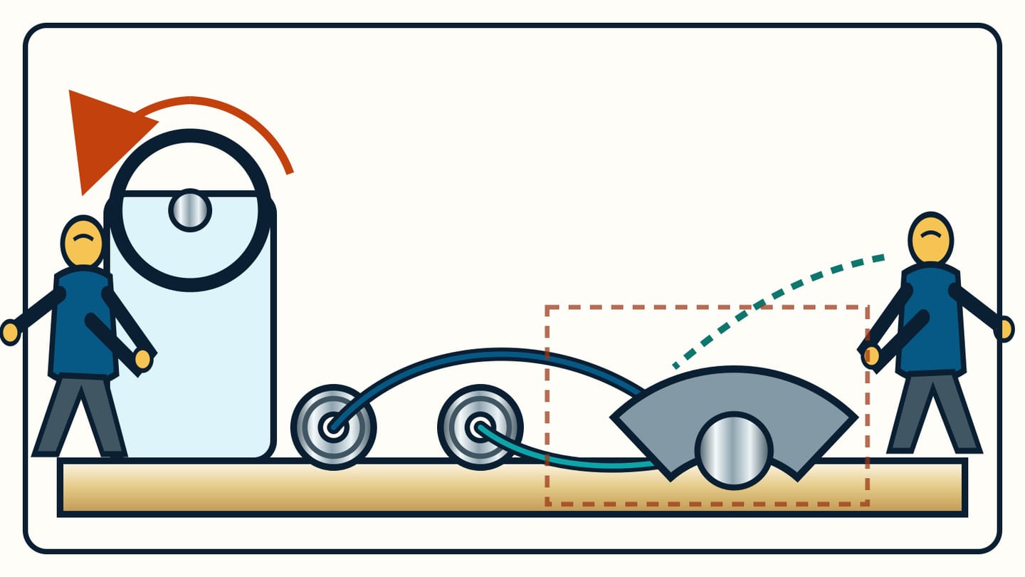 Two-person final check with one sailor turning the wheel while a second observes the clear cable path, seated quadrant, moving sheaves, and equal stop contact from outside the machinery zone.