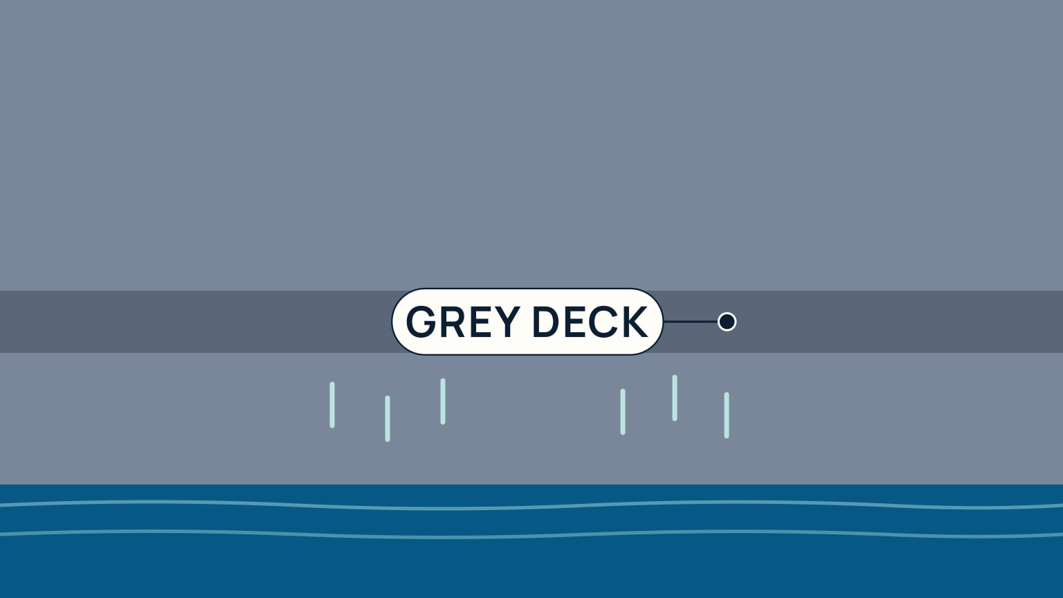 One flat, solid mid-grey layer fills the entire sky above a strip of dark blue sea along the bottom edge with two pale wave-line squiggles, with no individual cloud shapes. A darker grey band crosses partway down, and a row of short pale vertical streaks below it shows steady rain falling straight down. A leader line runs from a dot in the darker band to a rounded label reading Grey Deck.