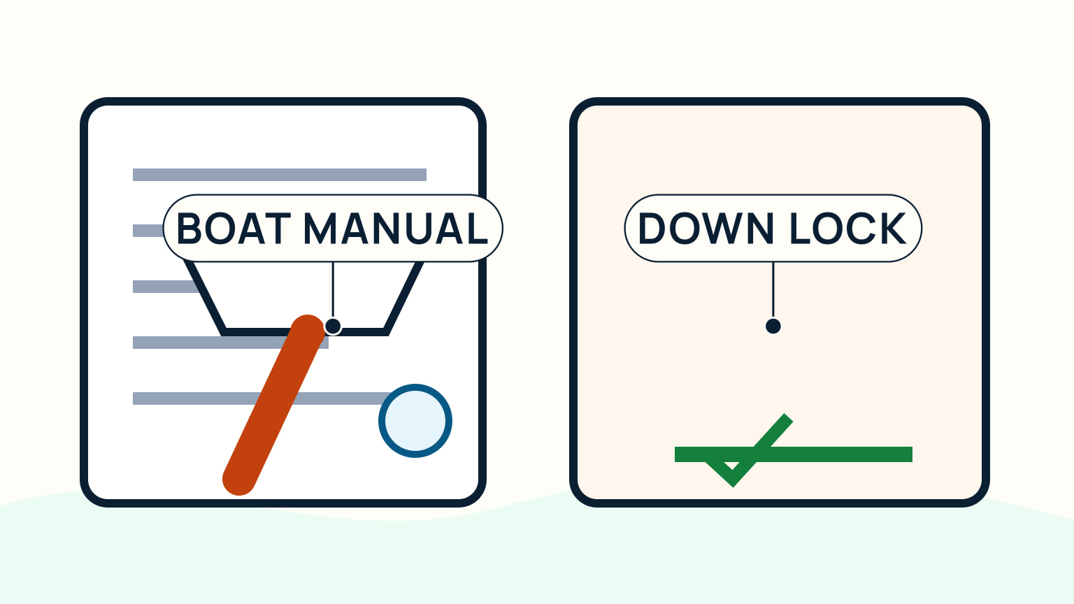 A boat manual open to a keel-operation page beside a person checking a marked down-position lock