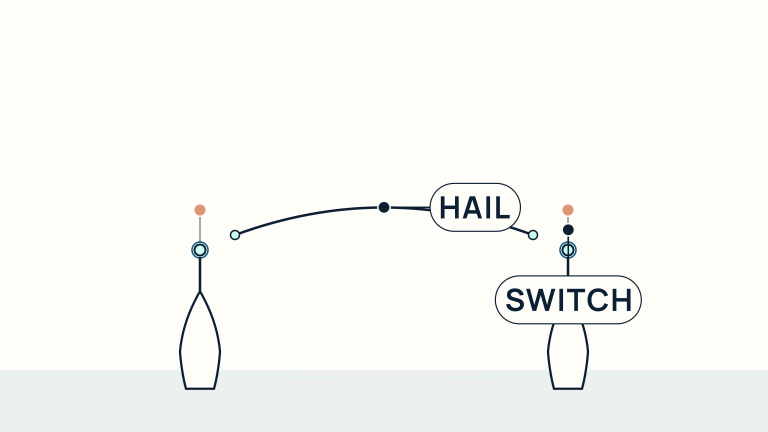 Two boats exchanging a radio hail on channel 16, then both switching together to a separate working channel