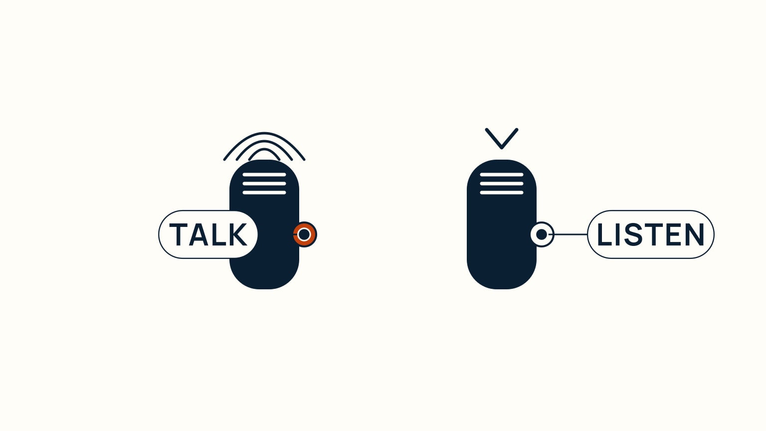 Hand holding a marine VHF microphone with a thumb pressing the push-to-talk button