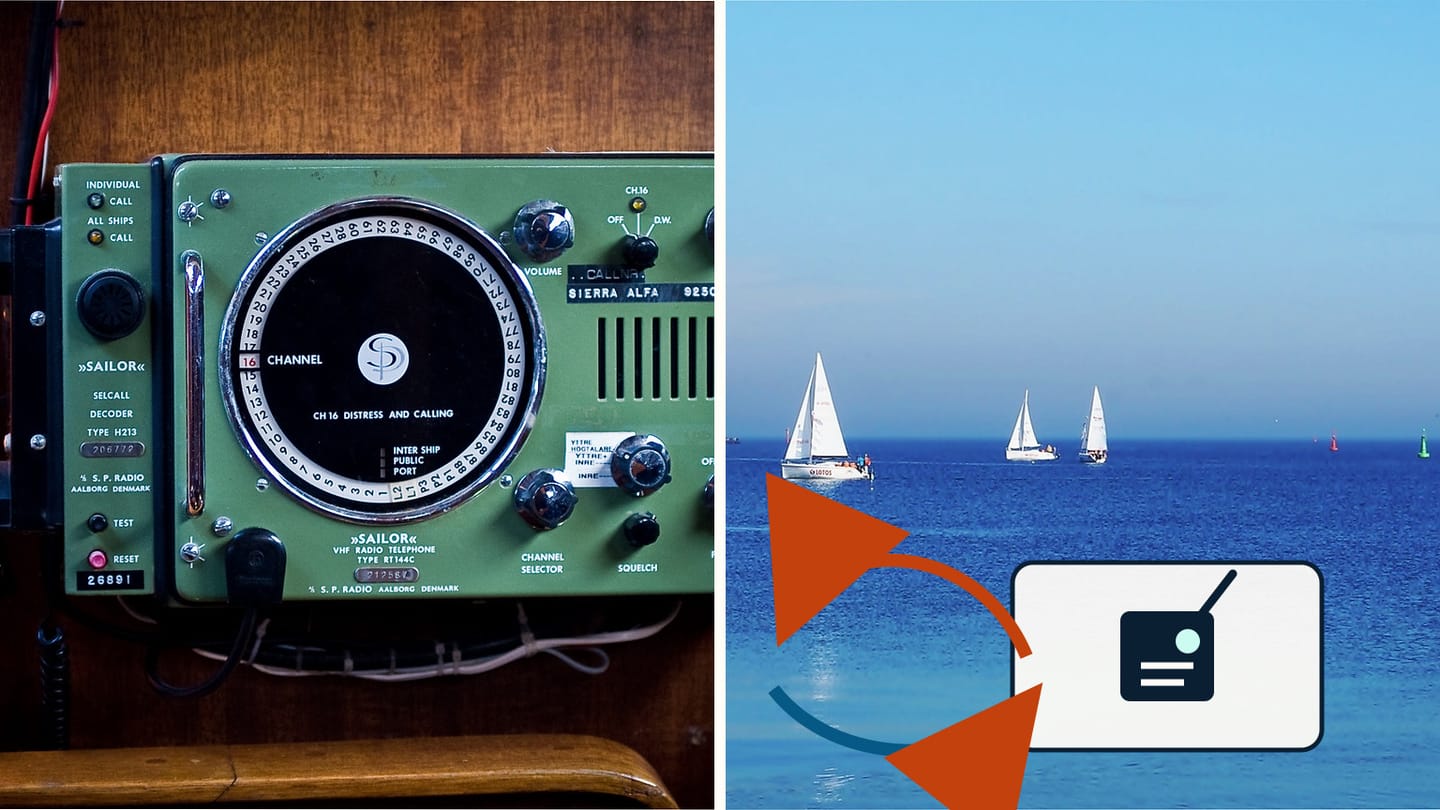 A fixed marine radio beside sailboats at sea, with curved arrows around a radio symbol