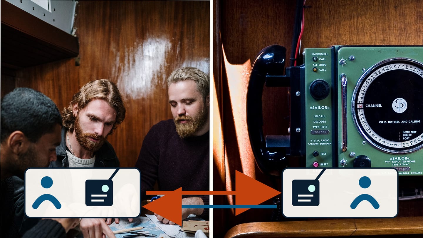 A planning discussion beside a fixed marine radio, with person-and-radio symbols joined by two-way arrows