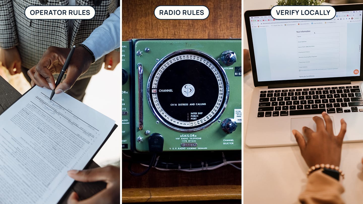 Panels labelled OPERATOR RULES, RADIO RULES, and VERIFY LOCALLY show a signed form, a fixed marine radio, and an online form