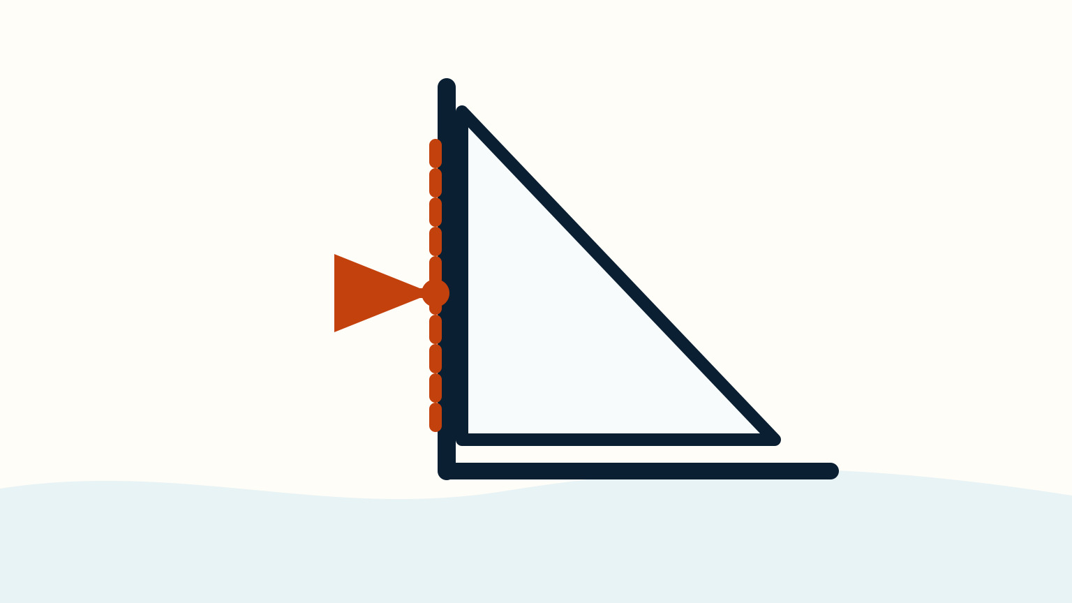 An orange dashed halyard runs beside a white mainsail luff with one orange resistance point