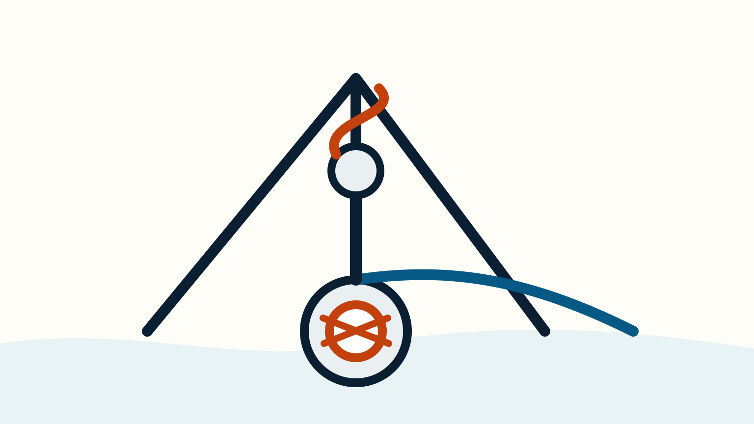 An orange-rimmed furling drum sits below a grey upper swivel with an orange wrapped line and crossed marks