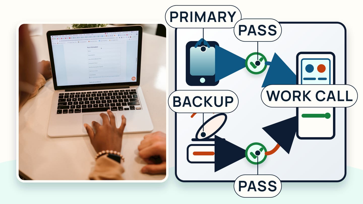Laptop work beside a blue mobile primary route and orange satellite backup route, each with its own passed test leading to the same video-work screen